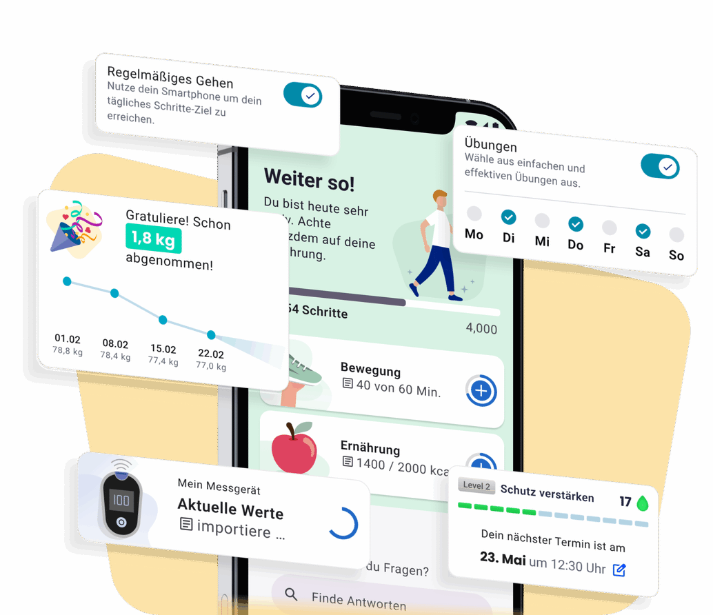 Smartphone mit UI-Komponenten