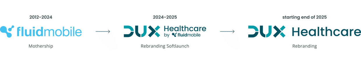 From fluidmobile to DUX Healthcare